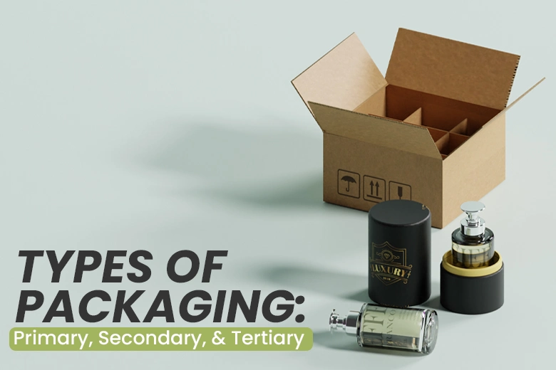 Types of Packaging Primary Secondary and Tertiary